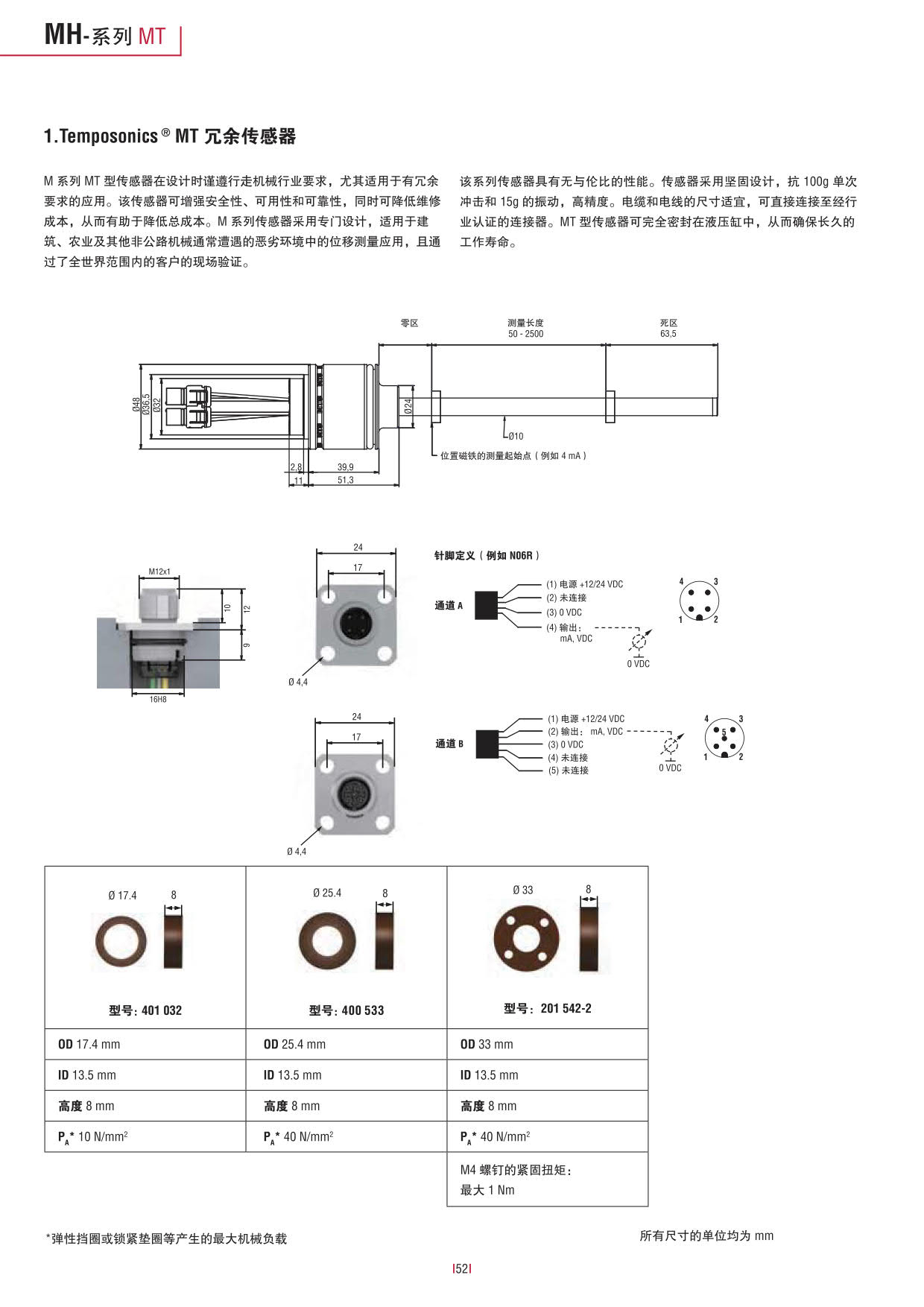 行走机械设备专用_52.jpg